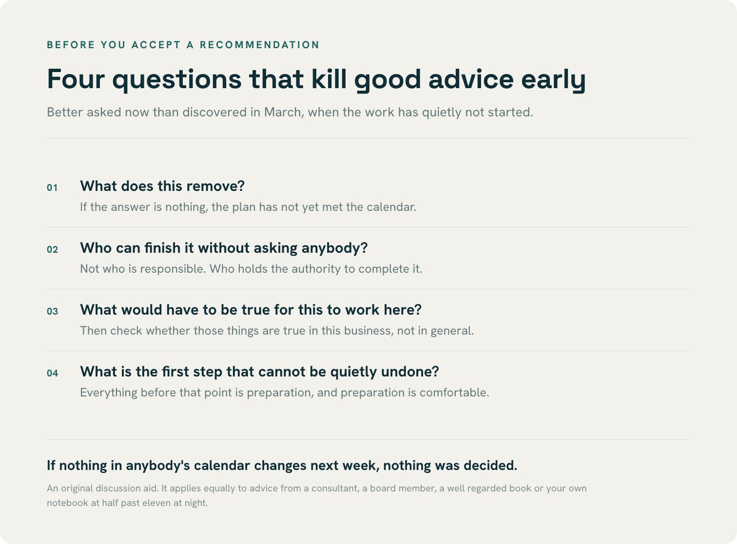 Card listing four questions to ask before accepting a recommendation: what does this remove, who can finish it, what would have to be true, and what is the first irreversible step.