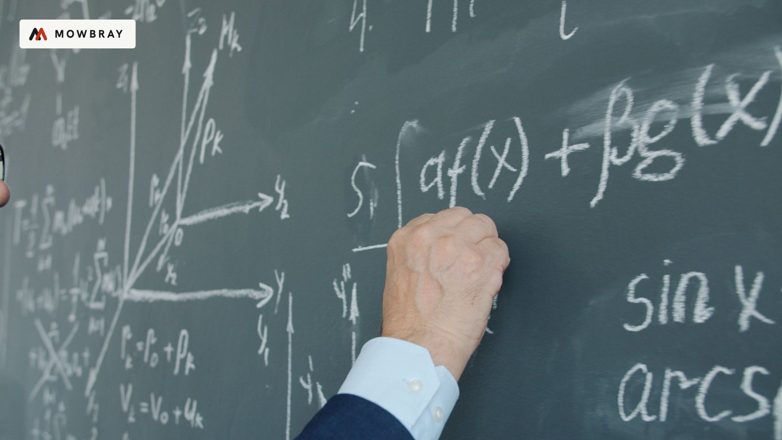 A hand writing equations on a chalkboard